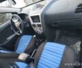 Синій ЗАЗ Форза, об'ємом двигуна 1.5 л та пробігом 113 тис. км за 4500 $, фото 3 на Automoto.ua