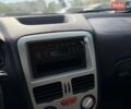 Синий ЗАЗ Форза, объемом двигателя 1.5 л и пробегом 62 тыс. км за 3600 $, фото 33 на Automoto.ua