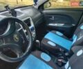Синий ЗАЗ Форза, объемом двигателя 1.5 л и пробегом 200 тыс. км за 3950 $, фото 2 на Automoto.ua