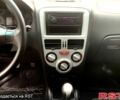 Синій ЗАЗ Форза, об'ємом двигуна 1.5 л та пробігом 0 тис. км за 2700 $, фото 8 на Automoto.ua