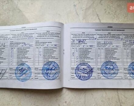 Синий ЗАЗ Форза, объемом двигателя 1.5 л и пробегом 154 тыс. км за 2900 $, фото 15 на Automoto.ua