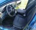 Синий ЗАЗ Форза, объемом двигателя 1.5 л и пробегом 152 тыс. км за 2800 $, фото 6 на Automoto.ua