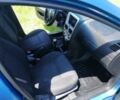Синий ЗАЗ Форза, объемом двигателя 1.5 л и пробегом 152 тыс. км за 2800 $, фото 9 на Automoto.ua