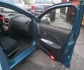 Синий ЗАЗ Форза, объемом двигателя 1.5 л и пробегом 145 тыс. км за 2750 $, фото 12 на Automoto.ua