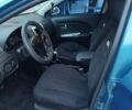 Синий ЗАЗ Форза, объемом двигателя 1.5 л и пробегом 159 тыс. км за 3000 $, фото 1 на Automoto.ua