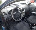 Синий ЗАЗ Форза, объемом двигателя 1.5 л и пробегом 145 тыс. км за 2750 $, фото 4 на Automoto.ua