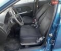 Синий ЗАЗ Форза, объемом двигателя 1.5 л и пробегом 145 тыс. км за 2750 $, фото 6 на Automoto.ua