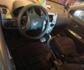 Синий ЗАЗ Форза, объемом двигателя 1.5 л и пробегом 91 тыс. км за 1600 $, фото 2 на Automoto.ua