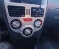 Синій ЗАЗ Форза, об'ємом двигуна 1.5 л та пробігом 200 тис. км за 953 $, фото 9 на Automoto.ua