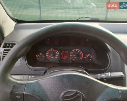 ЗАЗ Форза 2013 в Киеве на Automoto.ua Синий ЗАЗ Форза, объемом двигателя 1.5 л и пробегом 107 тыс. км за 2906 $, фото 10 на Automoto.ua