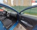 ЗАЗ Форза 2013 в Киеве на Automoto.ua Синий ЗАЗ Форза, объемом двигателя 1.5 л и пробегом 107 тыс. км за 2906 $, фото 19 на Automoto.ua