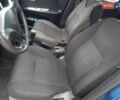 Синий ЗАЗ Форза, объемом двигателя 1.5 л и пробегом 27 тыс. км за 6600 $, фото 19 на Automoto.ua