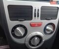 Синий ЗАЗ Форза, объемом двигателя 1.5 л и пробегом 27 тыс. км за 6600 $, фото 22 на Automoto.ua