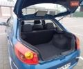 Синий ЗАЗ Форза, объемом двигателя 1.5 л и пробегом 27 тыс. км за 6600 $, фото 16 на Automoto.ua