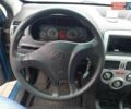Синий ЗАЗ Форза, объемом двигателя 1.5 л и пробегом 27 тыс. км за 6600 $, фото 24 на Automoto.ua