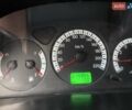 Белый ЗАЗ Ланос, объемом двигателя 1.5 л и пробегом 275 тыс. км за 1600 $, фото 4 на Automoto.ua