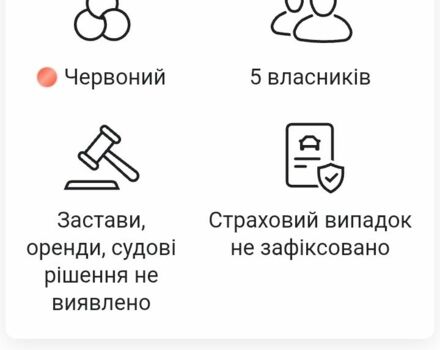 Червоний ЗАЗ Ланос, об'ємом двигуна 1.5 л та пробігом 210 тис. км за 1500 $, фото 5 на Automoto.ua