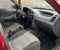 Красный ЗАЗ Ланос, объемом двигателя 1.5 л и пробегом 99 тыс. км за 2450 $, фото 22 на Automoto.ua