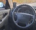 ЗАЗ Ланос 2007 в Днепре (Днепропетровске) на Automoto.ua Серый ЗАЗ Ланос, объемом двигателя 1.5 л и пробегом 108 тыс. км за 3600 $, фото 10 на Automoto.ua