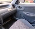 Сірий ЗАЗ Ланос, об'ємом двигуна 1.5 л та пробігом 8 тис. км за 4900 $, фото 38 на Automoto.ua
