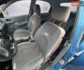 Синій ЗАЗ Ланос, об'ємом двигуна 1.5 л та пробігом 122 тис. км за 2500 $, фото 1 на Automoto.ua