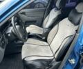 Синий ЗАЗ Ланос, объемом двигателя 1.5 л и пробегом 111 тыс. км за 2799 $, фото 5 на Automoto.ua