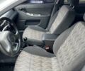 Белый ЗАЗ Сенс, объемом двигателя 1.3 л и пробегом 98 тыс. км за 3500 $, фото 9 на Automoto.ua