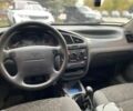 ЗАЗ Sens 2007 у Кривому Розі на Automoto.ua Бежевий ЗАЗ Sens, об'ємом двигуна 1.4 л та пробігом 173 тис. км за 2800 $, фото 14 на Automoto.ua