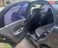 Черный ЗАЗ Сенс, объемом двигателя 1.3 л и пробегом 239 тыс. км за 2200 $, фото 8 на Automoto.ua