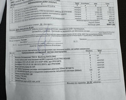 Красный ЗАЗ Сенс, объемом двигателя 1.3 л и пробегом 88 тыс. км за 1650 $, фото 15 на Automoto.ua