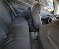 Красный ЗАЗ Сенс, объемом двигателя 1.3 л и пробегом 65 тыс. км за 3000 $, фото 17 на Automoto.ua