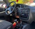 Красный ЗАЗ Сенс, объемом двигателя 1.3 л и пробегом 45 тыс. км за 3900 $, фото 10 на Automoto.ua