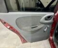 ЗАЗ Сенс 2013 в Днепре (Днепропетровске) на Automoto.ua Красный ЗАЗ Сенс, объемом двигателя 1.3 л и пробегом 48 тыс. км за 2800 $, фото 9 на Automoto.ua