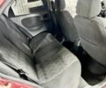 ЗАЗ Сенс 2013 в Днепре (Днепропетровске) на Automoto.ua Красный ЗАЗ Сенс, объемом двигателя 1.3 л и пробегом 48 тыс. км за 2800 $, фото 12 на Automoto.ua