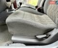 Червоний ЗАЗ Sens, об'ємом двигуна 1.3 л та пробігом 45 тис. км за 3200 $, фото 12 на Automoto.ua