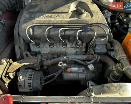 ЗАЗ Sens 2014 у Києві на Automoto.ua Червоний ЗАЗ Sens, об'ємом двигуна 1.3 л та пробігом 57 тис. км за 4200 $, фото 27 на Automoto.ua