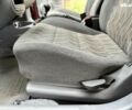 ЗАЗ Сенс, объемом двигателя 1.3 л и пробегом 45 тыс. км за 2950 $, фото 19 на Automoto.ua