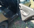 Серый ЗАЗ Сенс, объемом двигателя 1.3 л и пробегом 67 тыс. км за 3900 $, фото 8 на Automoto.ua