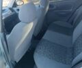 Сірий ЗАЗ Sens, об'ємом двигуна 1.3 л та пробігом 83 тис. км за 3300 $, фото 9 на Automoto.ua