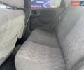 Серый ЗАЗ Сенс, объемом двигателя 1.3 л и пробегом 40 тыс. км за 2899 $, фото 10 на Automoto.ua
