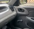 ЗАЗ Сенс 2013 в Львове на Automoto.ua Серый ЗАЗ Сенс, объемом двигателя 1.39 л и пробегом 120 тыс. км за 2400 $, фото 16 на Automoto.ua