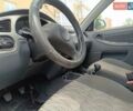 Серый ЗАЗ Сенс, объемом двигателя 1.3 л и пробегом 74 тыс. км за 2900 $, фото 37 на Automoto.ua