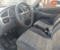 Сірий ЗАЗ Sens, об'ємом двигуна 1.3 л та пробігом 74 тис. км за 2550 $, фото 20 на Automoto.ua