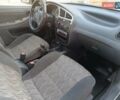 Сірий ЗАЗ Sens, об'ємом двигуна 1.3 л та пробігом 74 тис. км за 2550 $, фото 25 на Automoto.ua