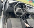 Серый ЗАЗ Сенс, объемом двигателя 1.3 л и пробегом 279 тыс. км за 2600 $, фото 6 на Automoto.ua