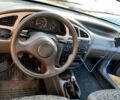 Синий ЗАЗ Сенс, объемом двигателя 13 л и пробегом 0 тыс. км за 1700 $, фото 11 на Automoto.ua