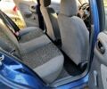 Синий ЗАЗ Сенс, объемом двигателя 13 л и пробегом 0 тыс. км за 1700 $, фото 6 на Automoto.ua
