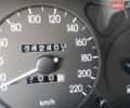 Синій ЗАЗ Sens, об'ємом двигуна 1.3 л та пробігом 42 тис. км за 3700 $, фото 10 на Automoto.ua