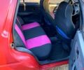 Красный ЗАЗ Славута, объемом двигателя 1.2 л и пробегом 0 тыс. км за 900 $, фото 3 на Automoto.ua