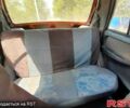 Красный ЗАЗ Славута, объемом двигателя 1.2 л и пробегом 0 тыс. км за 340 $, фото 6 на Automoto.ua